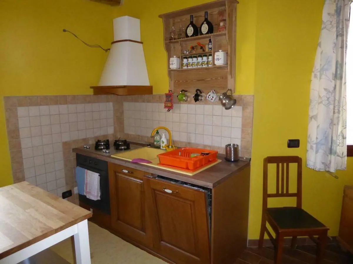 Il Rustico Apartamento Fluminimaggiore
